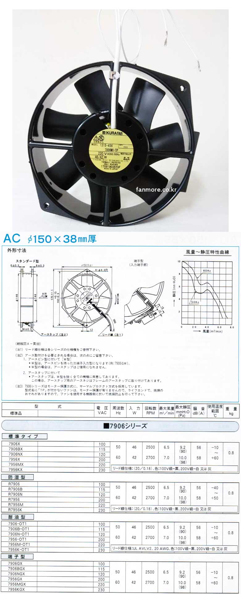 IKURA FAN 7956MX-TP HIROSAWA SEIKI SEISAKUSHO CO.,LTD