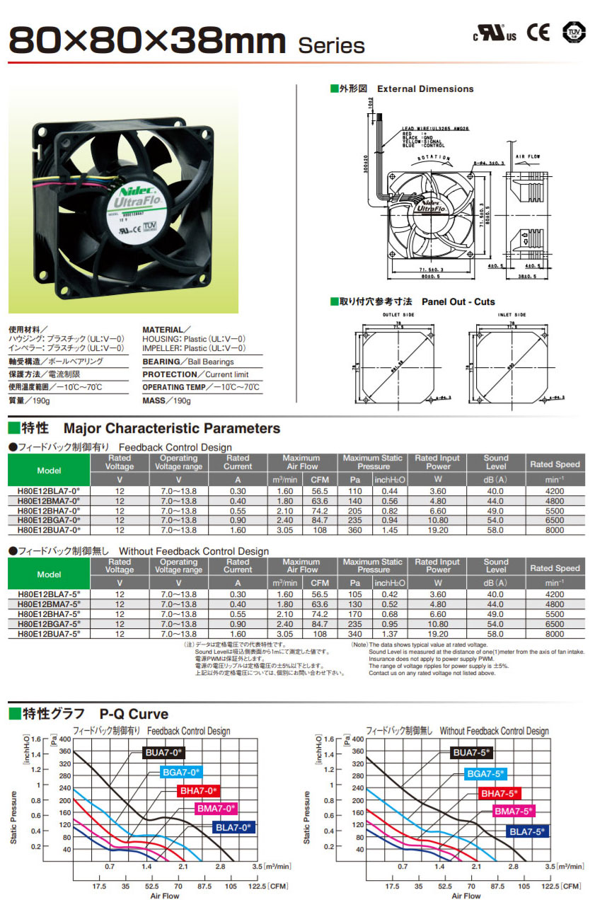 NIDEC COPAL H80E12BGA7-57