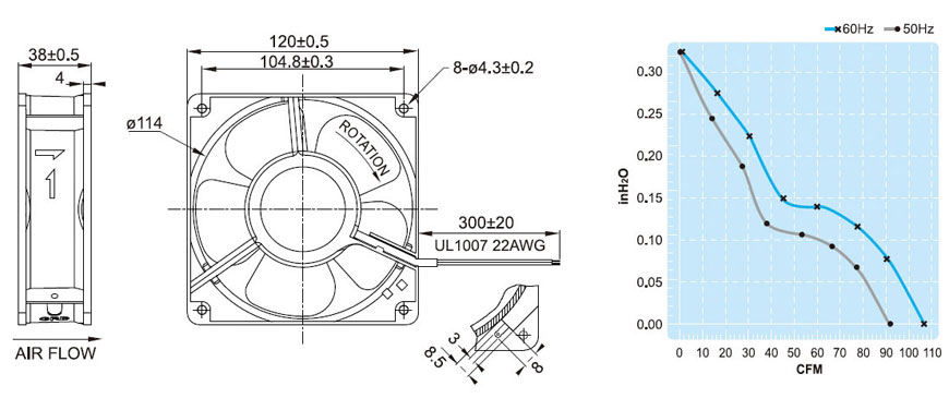 FULLTECH FAN,UF12A SERIES