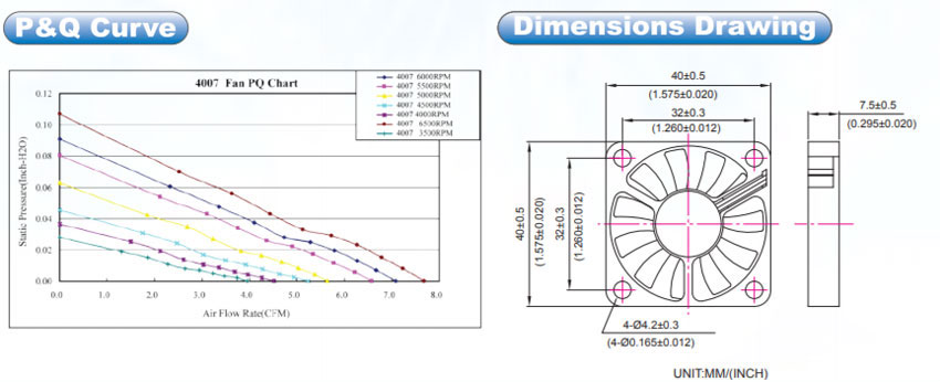 EVERCOOL EC4007H05CA