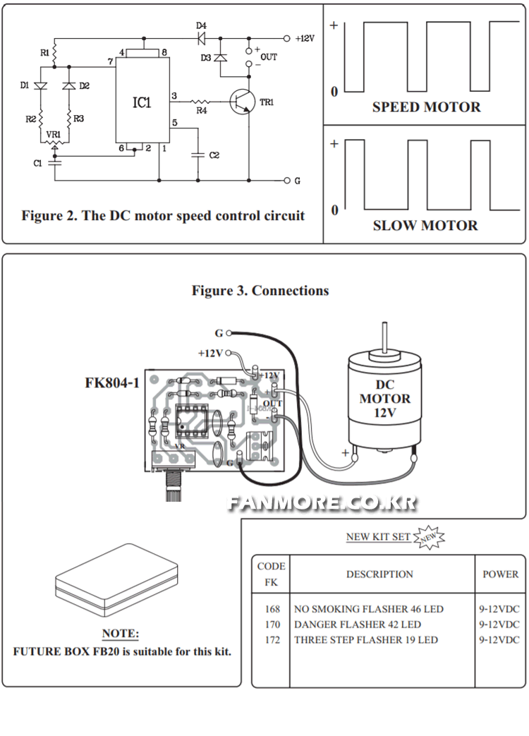 DC12V ӵ FK804