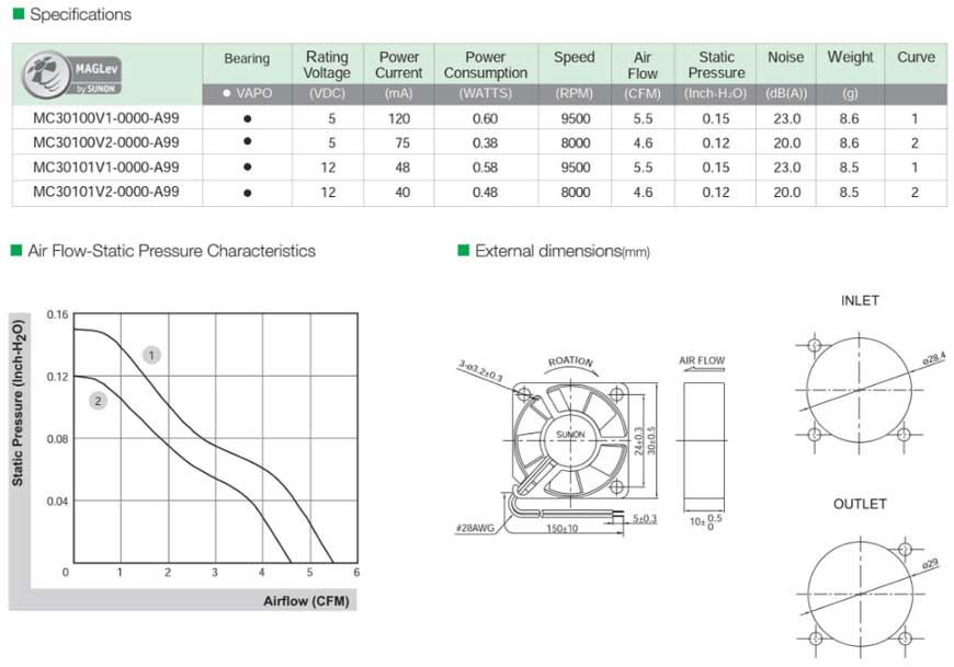 SUNON Fan MC30100V2